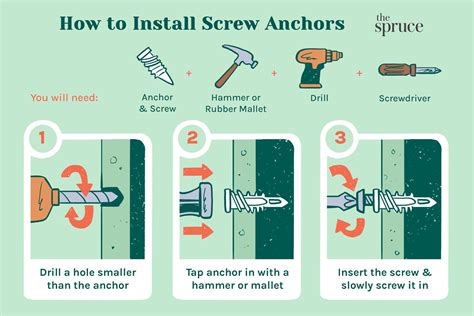 how to anchor screws in metal brackets|hanging anchor screws in wall.